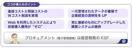 �A�X�N���A���[�i