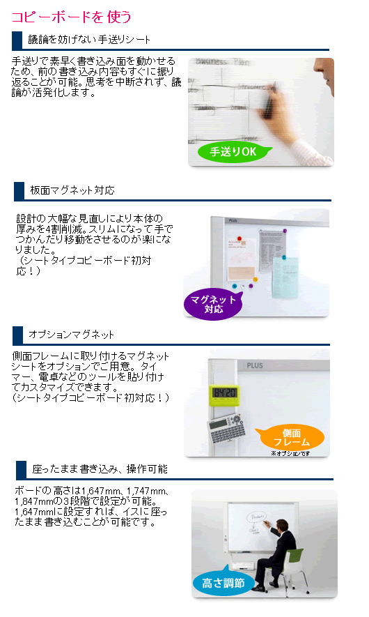 コピーボード N-20シリーズの説明
