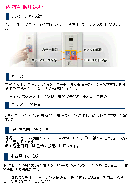 コピーボード N-20シリーズの説明