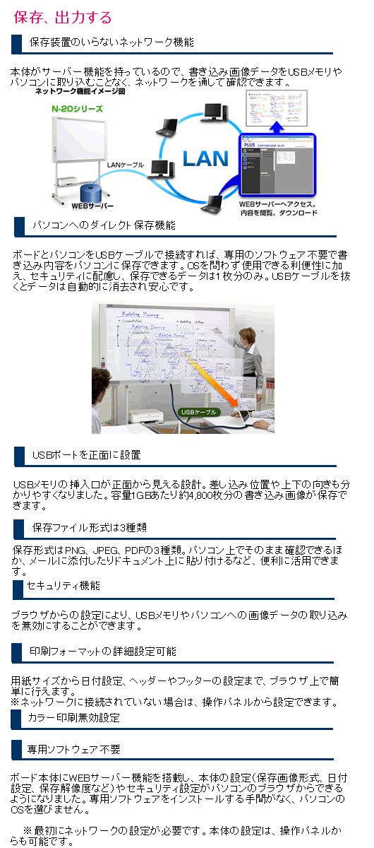 コピーボード N-20シリーズの説明